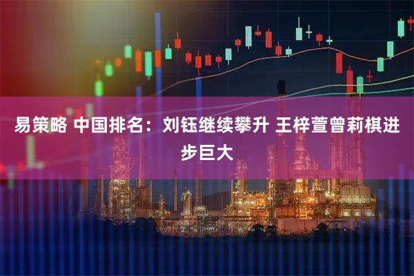 易策略 中国排名：刘钰继续攀升 王梓萱曾莉棋进步巨大